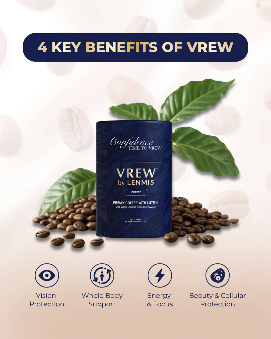 4 Key Benefits of VREW