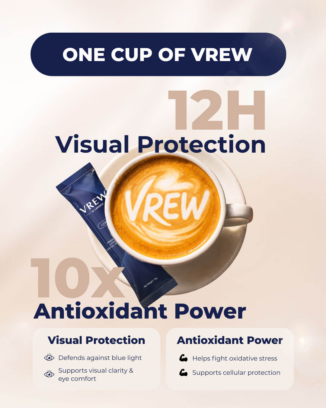 One Cup of VREW - 12H Visual Protection & 10x Antioxidant Power